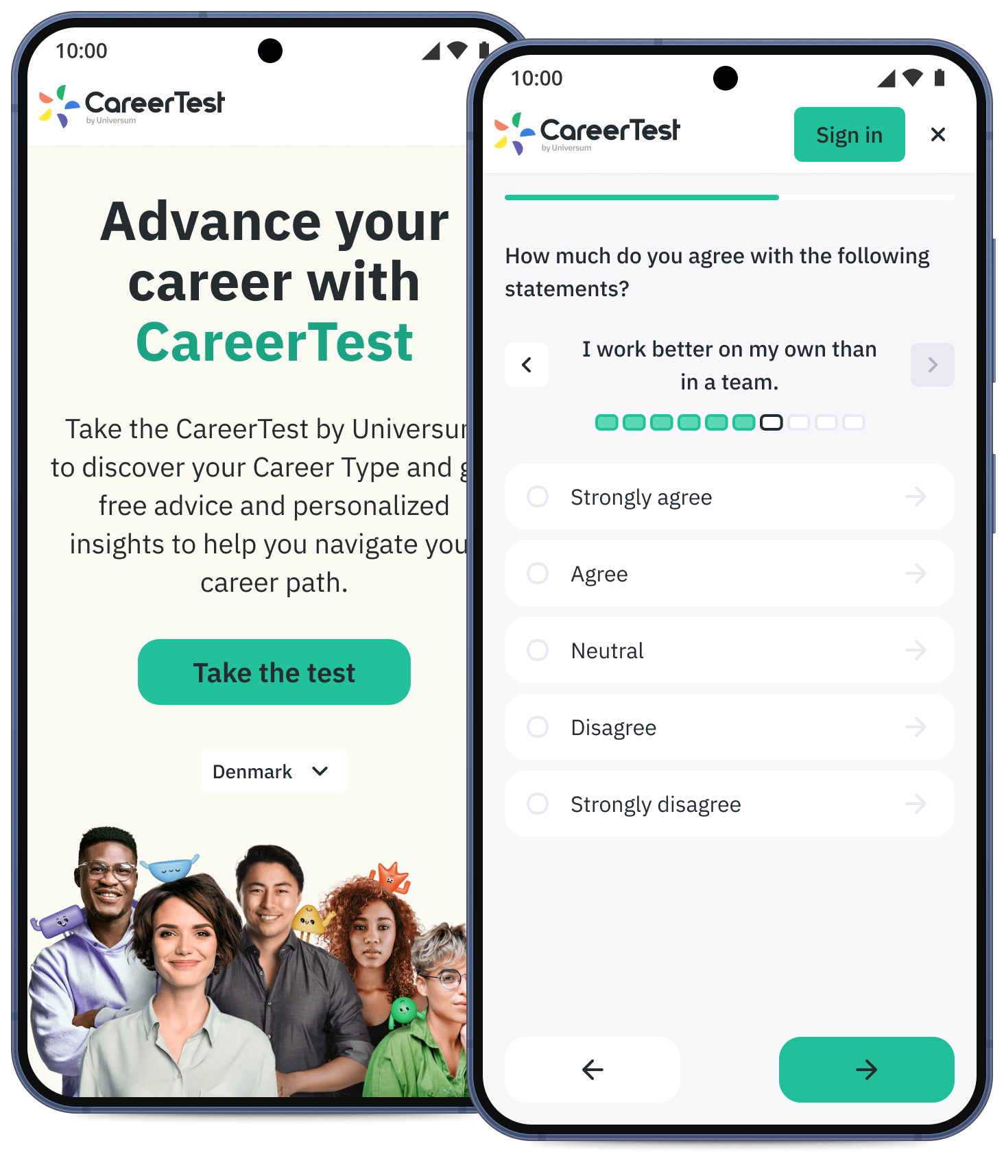A CareerTest survey question